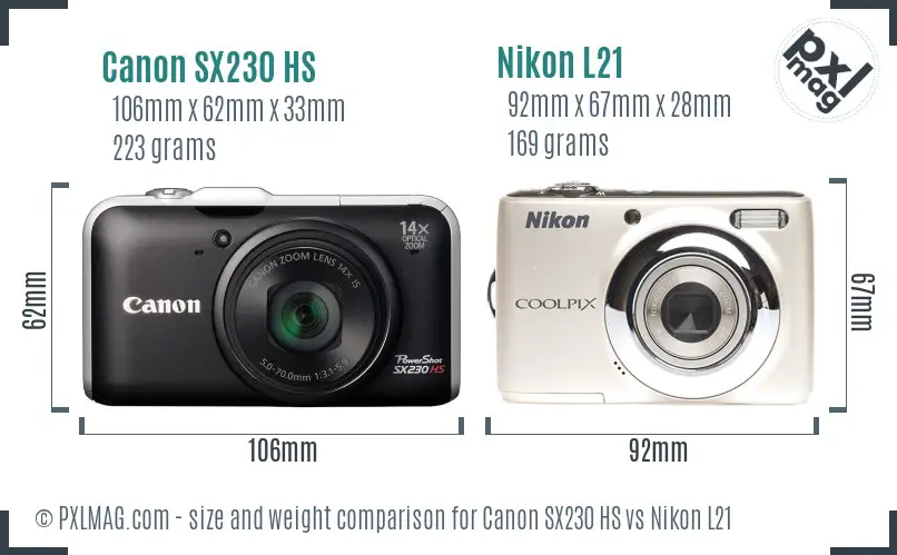 Canon SX230 HS vs Nikon L21 size comparison