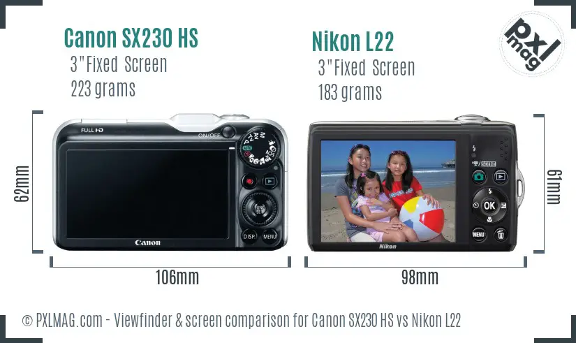 Canon SX230 HS vs Nikon L22 Screen and Viewfinder comparison