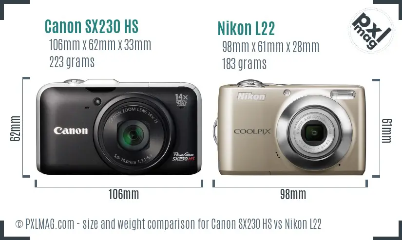 Canon SX230 HS vs Nikon L22 size comparison