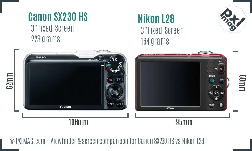 Canon SX230 HS vs Nikon L28 Screen and Viewfinder comparison Canon SX230 HS vs Nikon L28 Screen and Viewfinder comparison