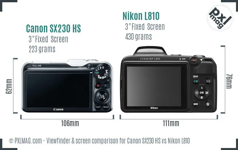 Canon SX230 HS vs Nikon L810 Screen and Viewfinder comparison Canon SX230 HS vs Nikon L810 Screen and Viewfinder comparison
