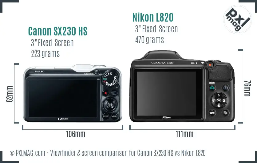 Canon SX230 HS vs Nikon L820 Screen and Viewfinder comparison Canon SX230 HS vs Nikon L820 Screen and Viewfinder comparison