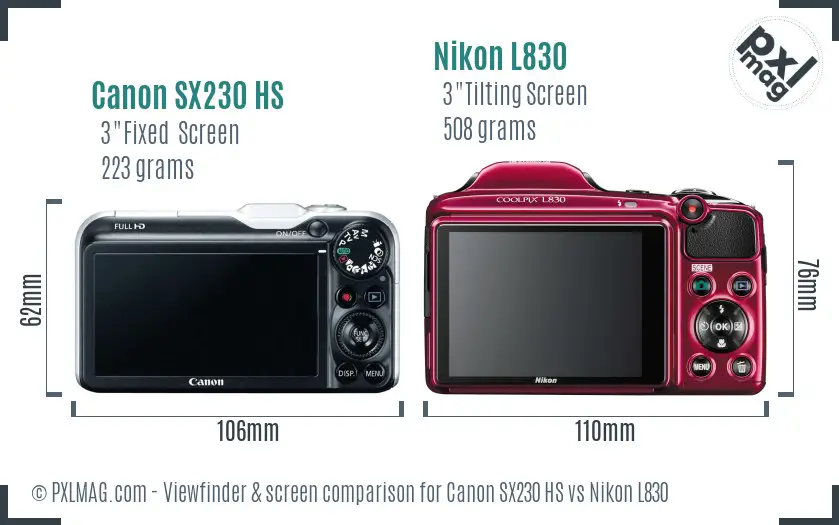 Canon SX230 HS vs Nikon L830 Screen and Viewfinder comparison