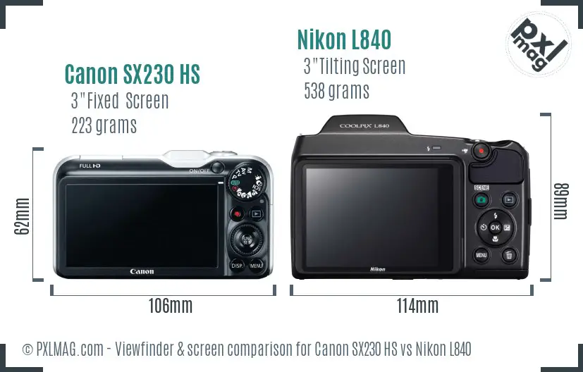Canon SX230 HS vs Nikon L840 Screen and Viewfinder comparison