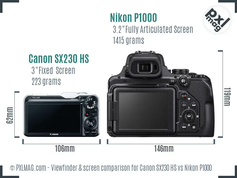 Canon SX230 HS vs Nikon P1000 Screen and Viewfinder comparison