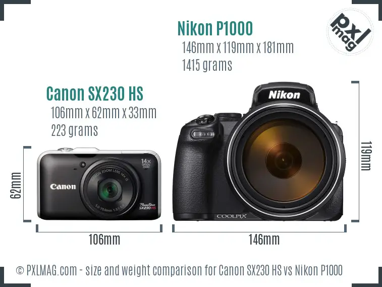Canon SX230 HS vs Nikon P1000 size comparison