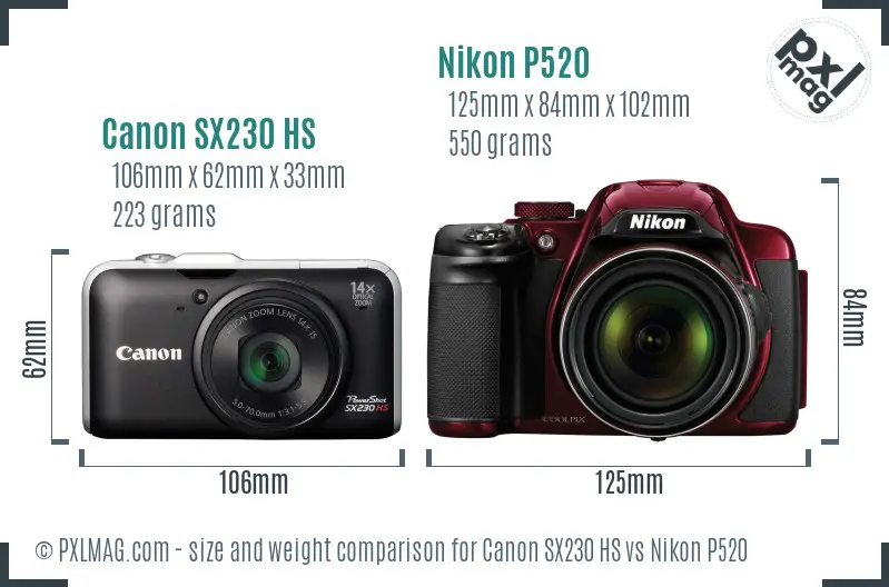 Canon SX230 HS vs Nikon P520 size comparison