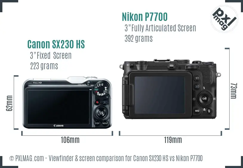 Canon SX230 HS vs Nikon P7700 Screen and Viewfinder comparison