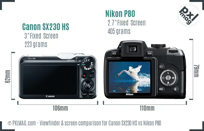 Canon SX230 HS vs Nikon P80 Screen and Viewfinder comparison
