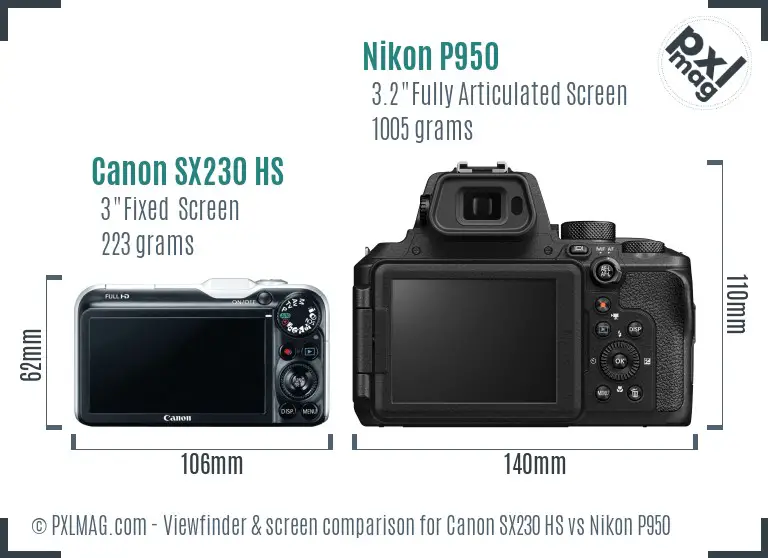 Canon SX230 HS vs Nikon P950 Screen and Viewfinder comparison