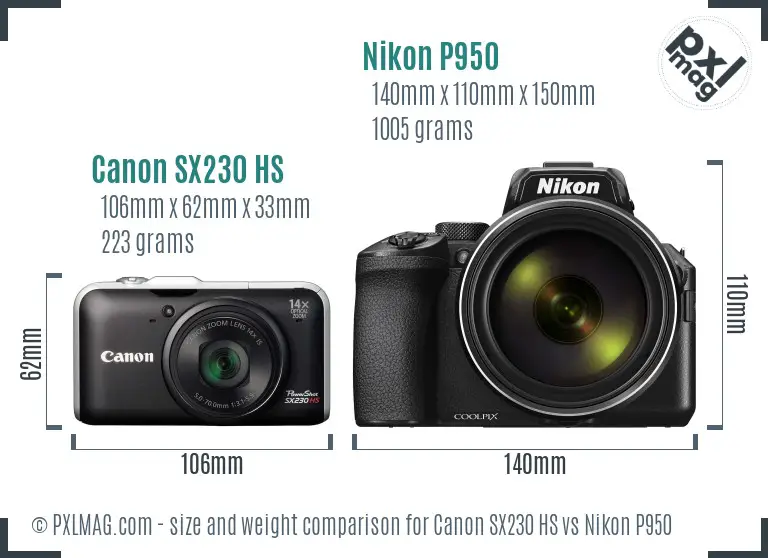 Canon SX230 HS vs Nikon P950 size comparison