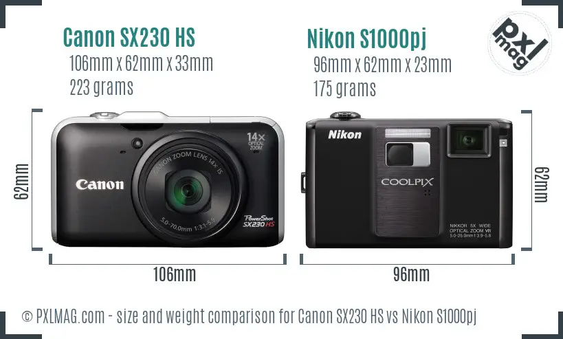Canon SX230 HS vs Nikon S1000pj size comparison