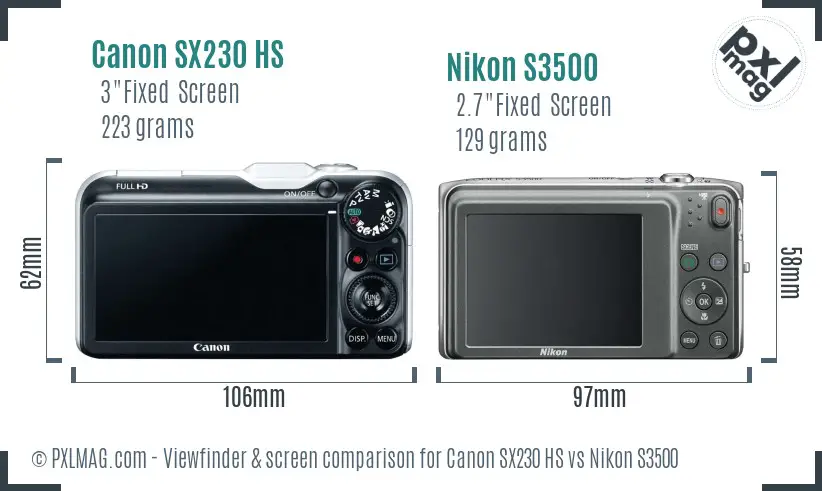 Canon SX230 HS vs Nikon S3500 Screen and Viewfinder comparison