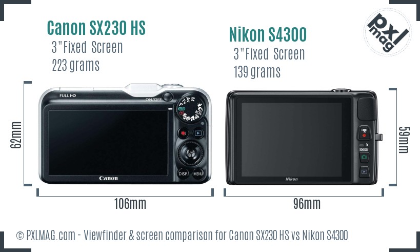 Canon SX230 HS vs Nikon S4300 Screen and Viewfinder comparison