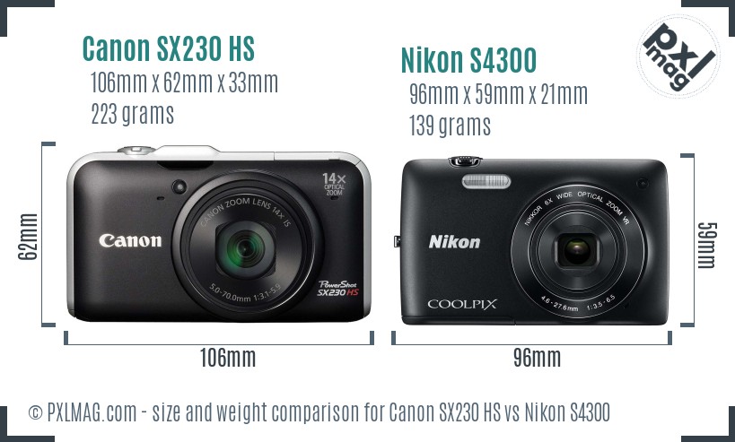 Canon SX230 HS vs Nikon S4300 size comparison Canon SX230 HS vs Nikon S4300 size comparison