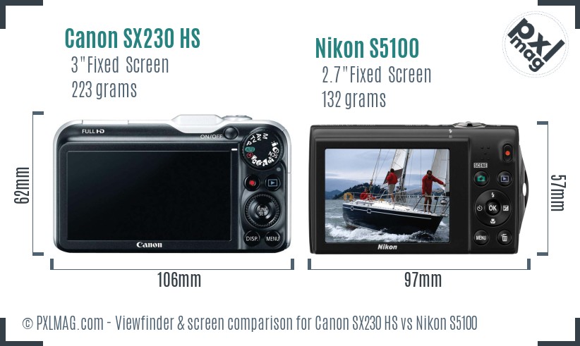 Canon SX230 HS vs Nikon S5100 Screen and Viewfinder comparison