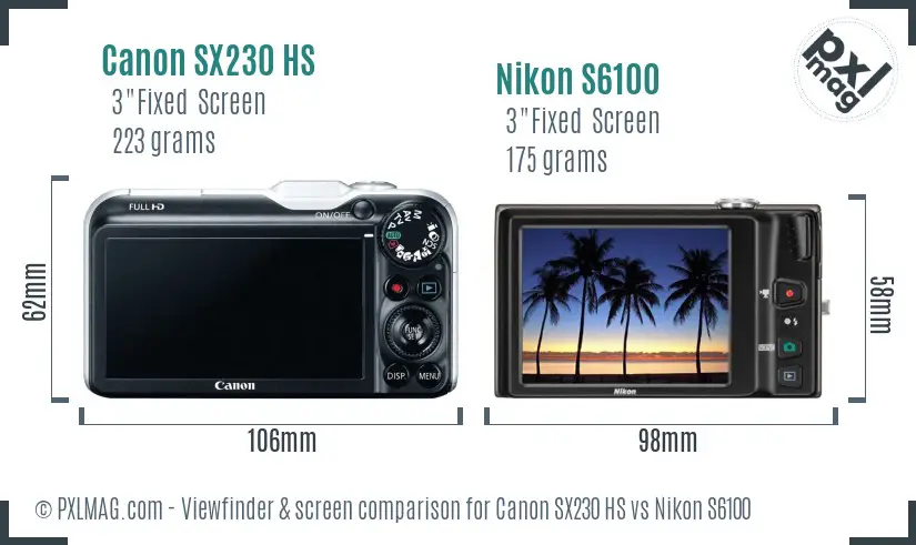 Canon SX230 HS vs Nikon S6100 Screen and Viewfinder comparison Canon SX230 HS vs Nikon S6100 Screen and Viewfinder comparison