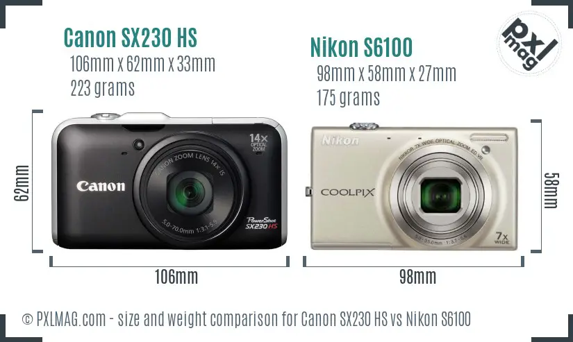 Canon SX230 HS vs Nikon S6100 size comparison Canon SX230 HS vs Nikon S6100 size comparison