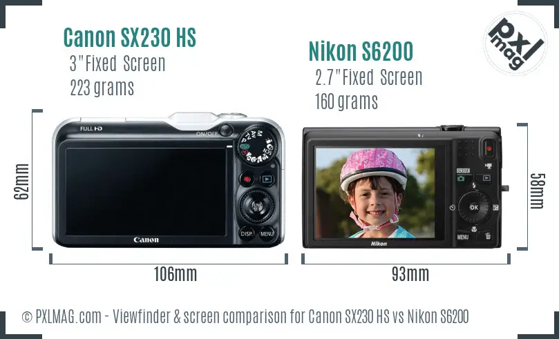 Canon SX230 HS vs Nikon S6200 Screen and Viewfinder comparison