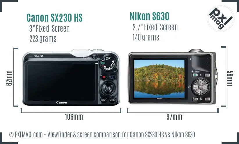 Canon SX230 HS vs Nikon S630 Screen and Viewfinder comparison