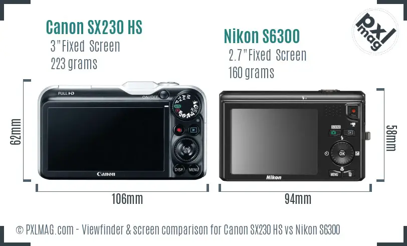 Canon SX230 HS vs Nikon S6300 Screen and Viewfinder comparison Canon SX230 HS vs Nikon S6300 Screen and Viewfinder comparison
