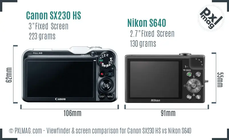 Canon SX230 HS vs Nikon S640 Screen and Viewfinder comparison