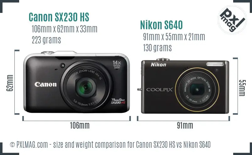 Canon SX230 HS vs Nikon S640 size comparison