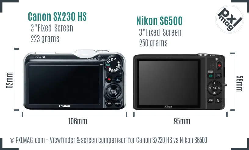 Canon SX230 HS vs Nikon S6500 Screen and Viewfinder comparison