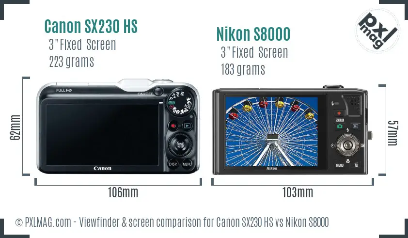 Canon SX230 HS vs Nikon S8000 Screen and Viewfinder comparison Canon SX230 HS vs Nikon S8000 Screen and Viewfinder comparison