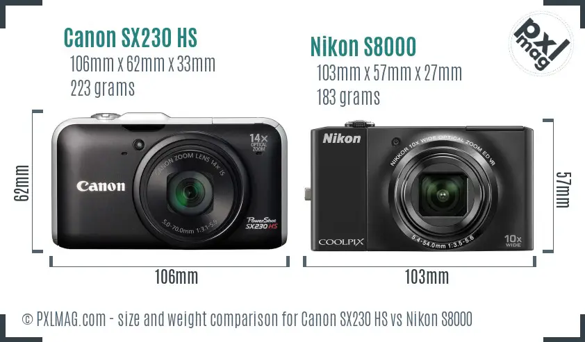 Canon SX230 HS vs Nikon S8000 size comparison Canon SX230 HS vs Nikon S8000 size comparison