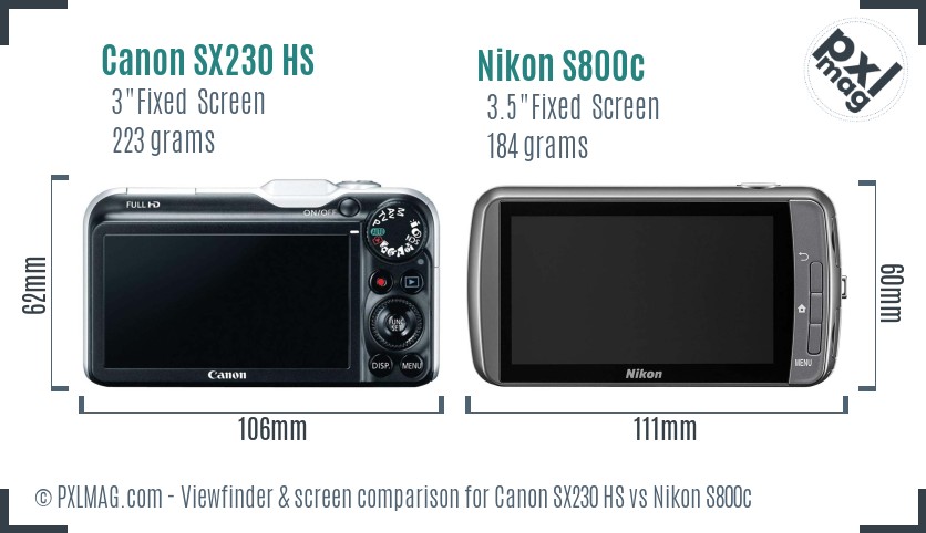 Canon SX230 HS vs Nikon S800c Screen and Viewfinder comparison