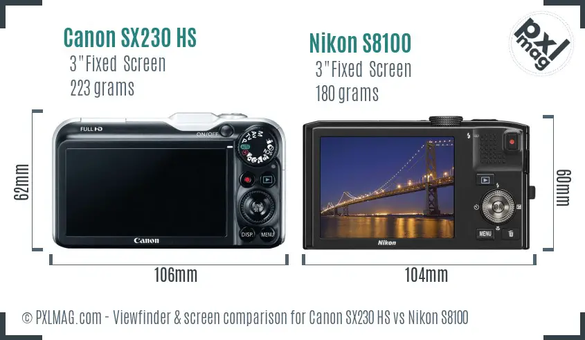 Canon SX230 HS vs Nikon S8100 Screen and Viewfinder comparison