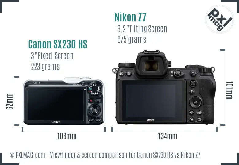 Canon SX230 HS vs Nikon Z7 Screen and Viewfinder comparison
