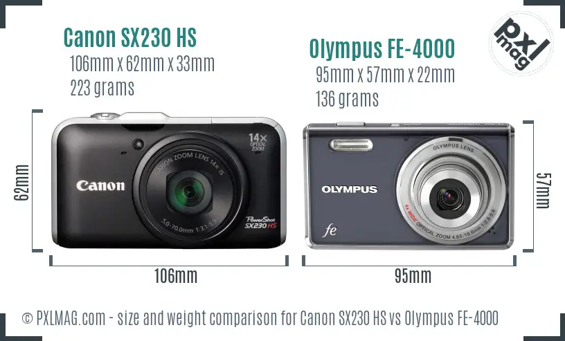 Canon SX230 HS vs Olympus FE-4000 size comparison Canon SX230 HS vs Olympus FE-4000 size comparison