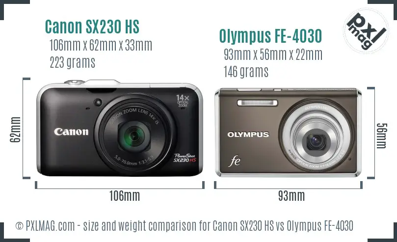 Canon SX230 HS vs Olympus FE-4030 size comparison
