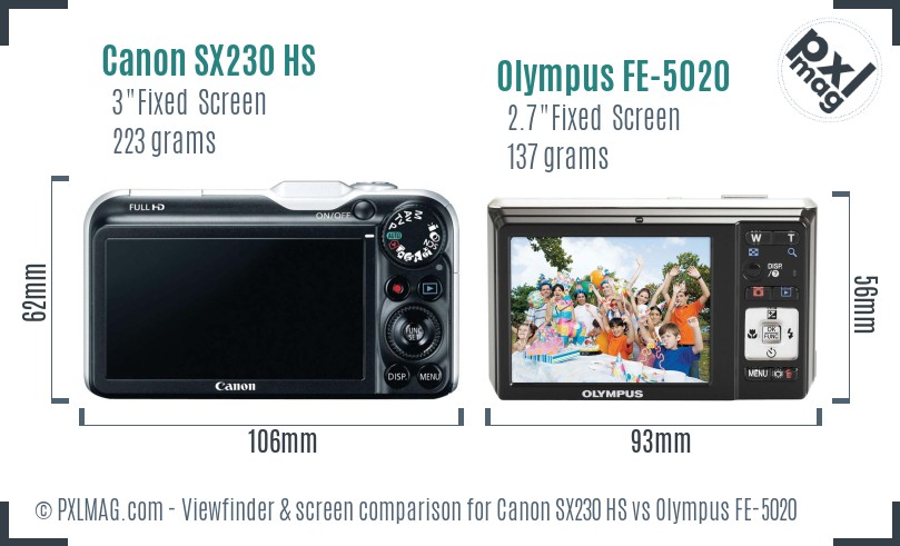 Canon SX230 HS vs Olympus FE-5020 Screen and Viewfinder comparison