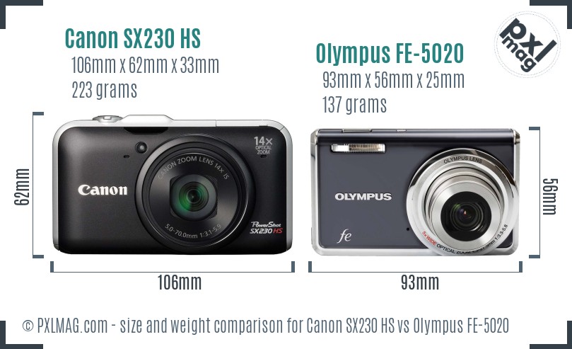 Canon SX230 HS vs Olympus FE-5020 size comparison