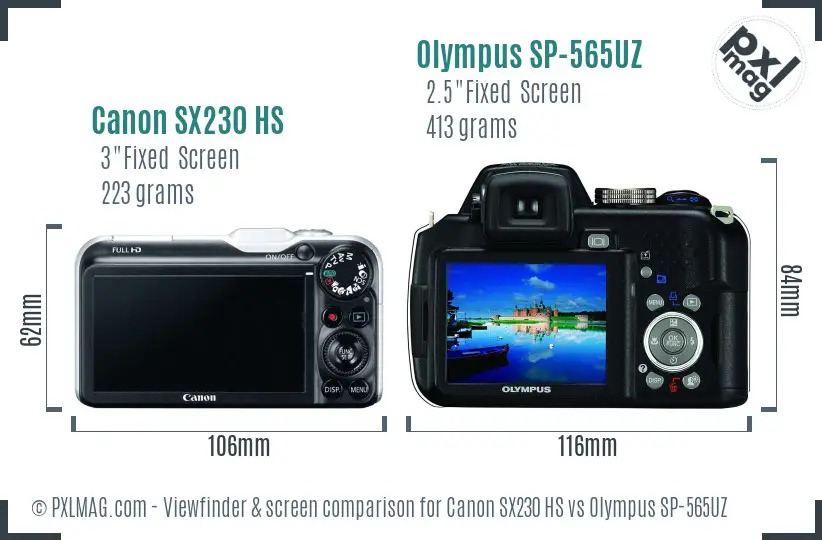 Canon SX230 HS vs Olympus SP-565UZ Screen and Viewfinder comparison