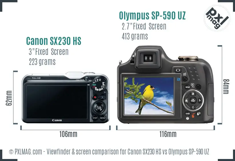 Canon SX230 HS vs Olympus SP-590 UZ Screen and Viewfinder comparison