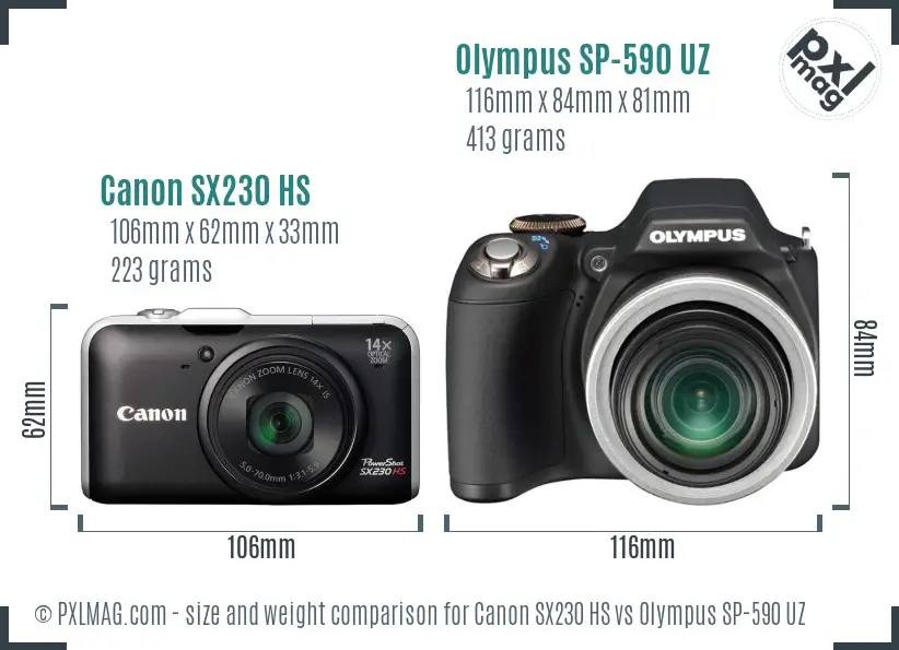 Canon SX230 HS vs Olympus SP-590 UZ size comparison