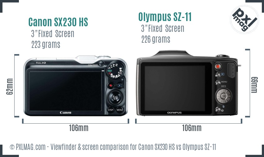 Canon SX230 HS vs Olympus SZ-11 Screen and Viewfinder comparison