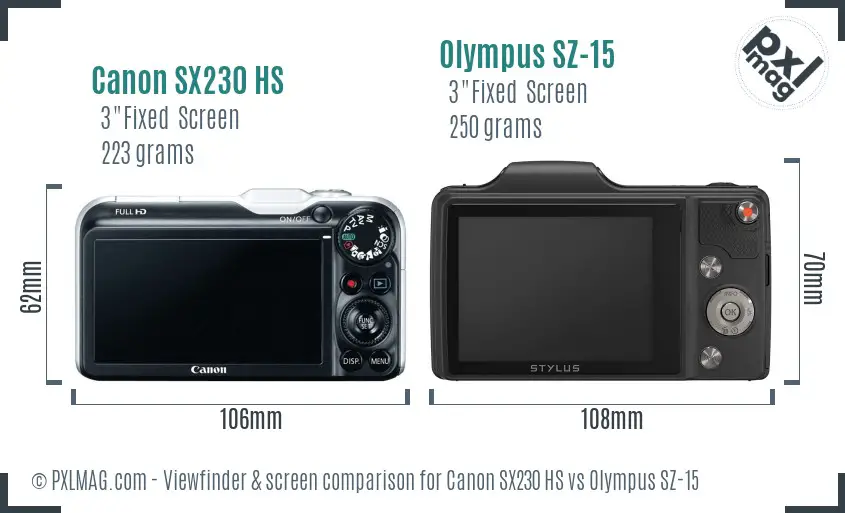 Canon SX230 HS vs Olympus SZ-15 Screen and Viewfinder comparison