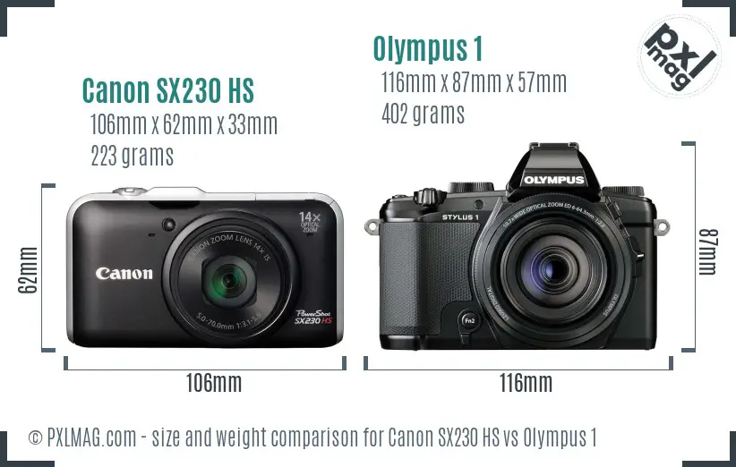 Canon SX230 HS vs Olympus 1 size comparison