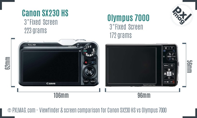 Canon SX230 HS vs Olympus 7000 Screen and Viewfinder comparison