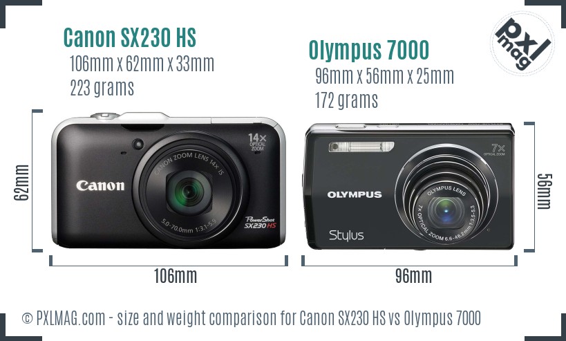 Canon SX230 HS vs Olympus 7000 size comparison