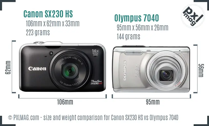 Canon SX230 HS vs Olympus 7040 size comparison