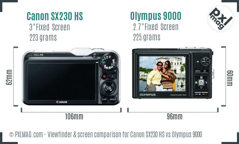 Canon SX230 HS vs Olympus 9000 Screen and Viewfinder comparison