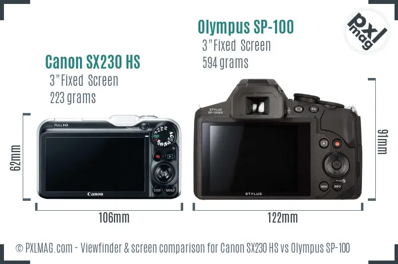 Canon SX230 HS vs Olympus SP-100 Screen and Viewfinder comparison