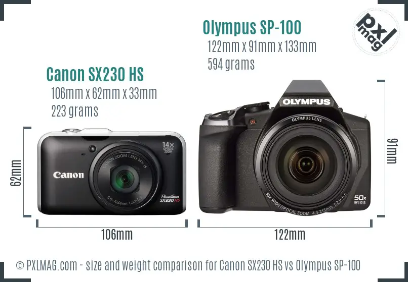 Canon SX230 HS vs Olympus SP-100 size comparison