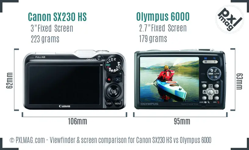 Canon SX230 HS vs Olympus 6000 Screen and Viewfinder comparison